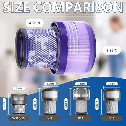 3 Packs V9 Filter Replacement Compatible with Dyson V9(SV57)、Digital Slim(SV57、SV18) Cordless Vacuum, Part No.970612-01 for Dyson Digital Slim Filter