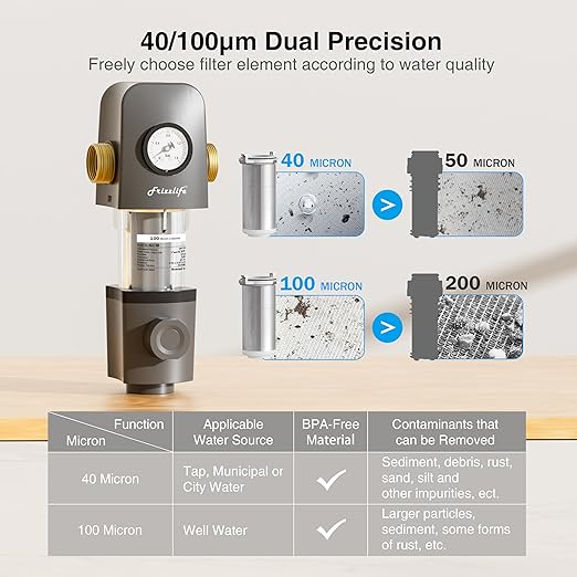 Frizzlife 40 & 100 Micron Spin Down Sediment Water Filter with Pressure Display and Built-in Scraper, Reusable and Flushable Whole House Pre-Filtration System, 1" + 3/4" NPT, BPA Free, JG40-100