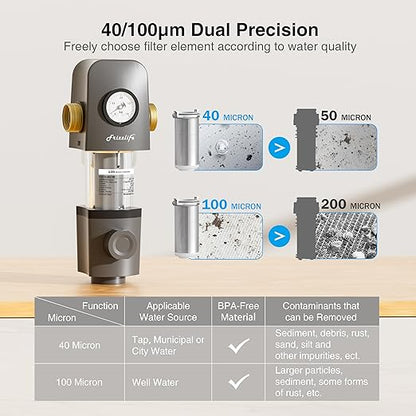 Frizzlife 40 & 100 Micron Spin Down Sediment Water Filter with Pressure Display and Built-in Scraper, Reusable and Flushable Whole House Pre-Filtration System, 1" + 3/4" NPT, BPA Free, JG40-100
