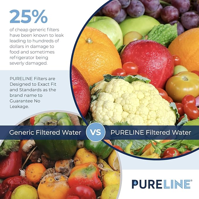 Pureline FQSLF Under Sink Water Filter Replacement. Compatible with GE FQSLF, FQROPF, GXSV65R, GXSLQR, PXRQ15RBL, PXRQ15F, PNRQ15F, PNRQ20F, PNRQ20R and PNRQ21R - Reduces Bad Taste & Odor (3 Pack)