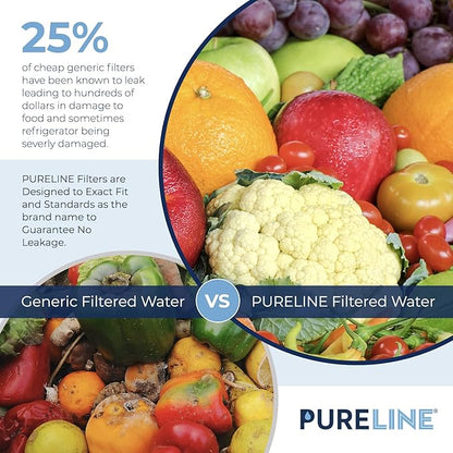 Pureline FQSLF Under Sink Water Filter Replacement. Compatible with GE FQSLF, FQROPF, GXSV65R, GXSLQR, PXRQ15RBL, PXRQ15F, PNRQ15F, PNRQ20F, PNRQ20R and PNRQ21R - Reduces Bad Taste & Odor (3 Pack)