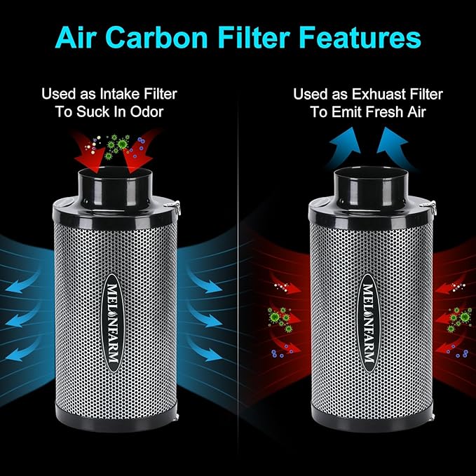 MELONFARM 4 Inch Air Carbon Filter Smelliness Control with Australia Virgin Charcoal, Odor Removal for Grow Tent, Inline Fan, 8' Ducting, Cooling & Vent Cover Included, Insulated Flange 4" x 11"