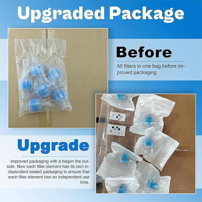 Update Packaging Universal Heat Moisture Exchanger/Exchange Filter Replacement for Z1, Z2 HME Humidification Solution Filter Fit 22mm Diameter Tubing-6 Pack, Individually Sealed Packaging LUXRILIX