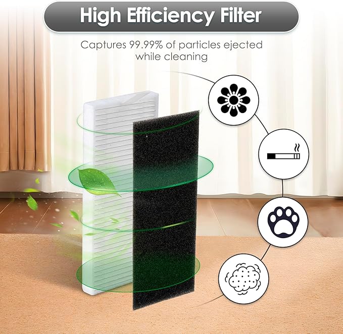 (20 Pack) M1 Replacement Parts Compatible with Lefant M1 Robot Vacuum Cleaner, 2 Roller Brushes, 8 Side Brushes, 6 HEPA Filters, 4 Mop Pads, Accessories Kit