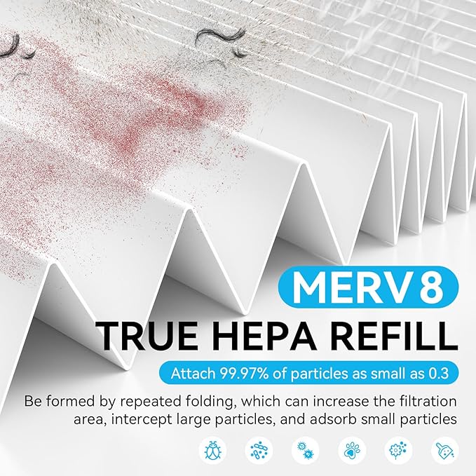 Reusable 14x14x1 Air Filter (MERV 8), 1 Foldable Frame + 6 Refills (Not Individual Filters), Greener HVAC AC Furnace Air Filters MPR 700&FPR 5(Actual Size:13.75"x13.75"x0.75")