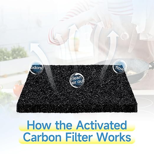 20 Packs 3.15x3.15x0.32 Inch Odor Absorbing Filter Refills for EKO Trash Cans, Activated Charcoal Deodorizer Compatible with EKO Step & Touchless Garbage Cans with Built-in Filter Compartment