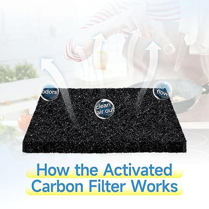 20 Packs 3.15x3.15x0.32 Inch Odor Absorbing Filter Refills for EKO Trash Cans, Activated Charcoal Deodorizer Compatible with EKO Step & Touchless Garbage Cans with Built-in Filter Compartment