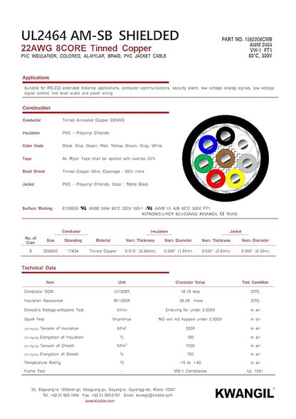 10C 24AWG AMSB Shielded Cable Wire (UL2464) - Highly Flexible Str TC, PVC Ins, OS+TC BRD, PVC JKT for CNC Machine, Stepper Motor, VFD Spindle (Matte Black 25FT)