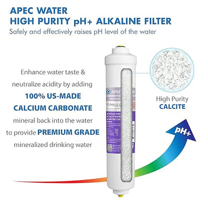 APEC WATER | Reverse Osmosis Water Filter, Alkaline 6-Stage RO System, pH+ Remineralization for Natural Spring Taste, Under Sink Filter WQA Certified to Remove 1K+ Impurities, 90 GPD - RO-PH90