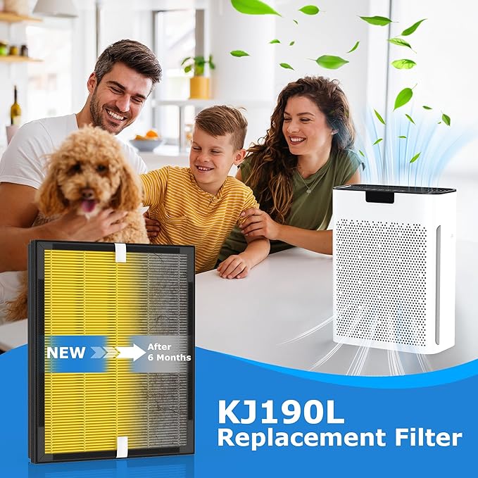 2 Pack KJ190L Filter Replacement Compatible with MOOKA KJ190L Air Purifier for Large Room, 2 Stage Filtration for Pollen Dust, 2 H13 HEPA Filters & 4 Washable PreFilters for Pets