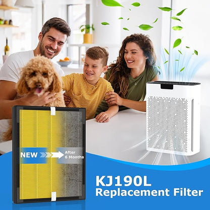 2 Pack KJ190L Filter Replacement Compatible with MOOKA KJ190L Air Purifier for Large Room, 2 Stage Filtration for Pollen Dust, 2 H13 HEPA Filters & 4 Washable PreFilters for Pets