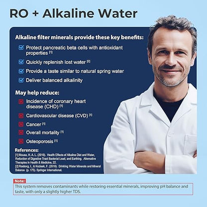 iSpring RO5004F-AK Alkaline Reverse Osmosis Water Filter with UV, SGS Tested PFAS and TDS Reduction, 500 GPD, pH+, 2:1 Pure to Drain Tankless Remineralization RO System Under Sink, Filter Life Monitor