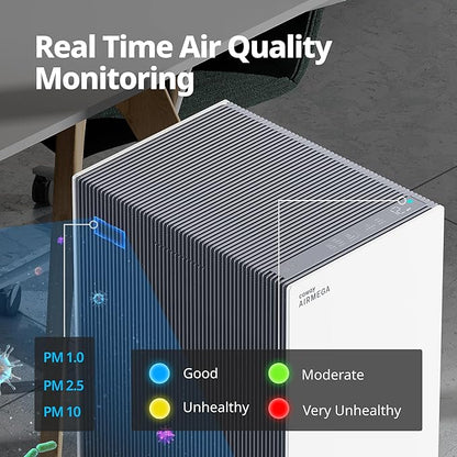 COWAY Air Purifiers for Large Room Whole Home Up to 4,253ft², 2 Sets of XL Washable Pre-Filters and HEPA Filters for Dual Purification, AQI, Turbo Mode, Timer, Wheels, 5yr Warranty, ProX(W)