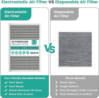 16x24x1 Reusable HVAC Furnace Air Filter, Washable Electrostatic Furnace Filter, MERV 8, Lasts a Lifetime, Breathe Fresher, Home And Office (Actual Size: 15.67x23.74x0.8 Inch)
