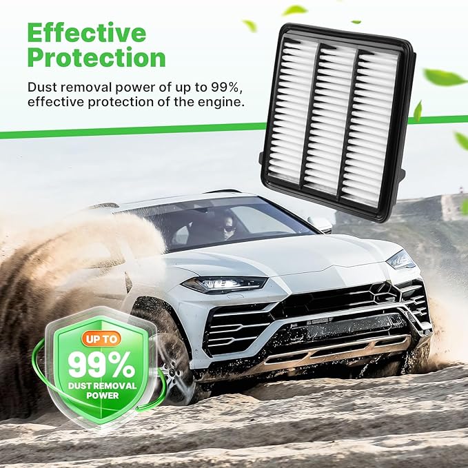 Engine+Cabin Air Filters Fit Honda Civic 22-26, Accord 23-25, CR-V CRV 23-26 (ALL ONLY FIT 1.5L) Engine Filter Replace Cabin Filter Accessories# CF11182 17220-64A-A00 (Not for Hybrid 2.0L!)