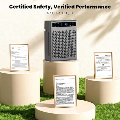 Air Purifiers for Home Large Room, Cover Up to 3000 Ft² with Air Quality Monitor and Timer, HEPA Filter Air Purifier for Bedroom with Fragrance, Air Cleaner for Dorm Room, Office - Grey