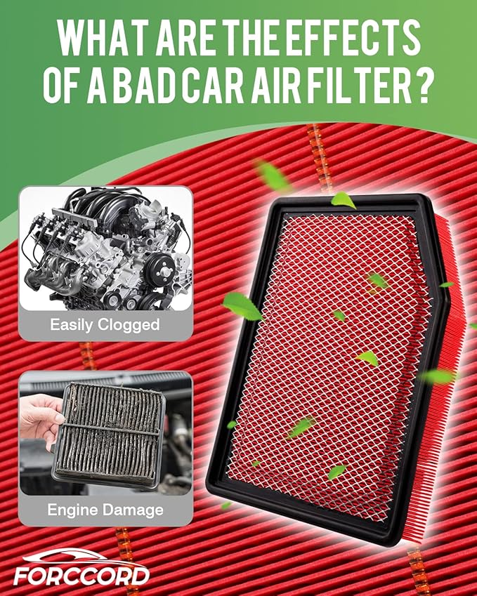 Cabin & Engine Air Filter Fit for Chevrolet Silverado 1500 2019-2026, Chevy Silverado 2019-2026 Carbon Cabin Filter Replacement CF11966 84121217 Car Accessories