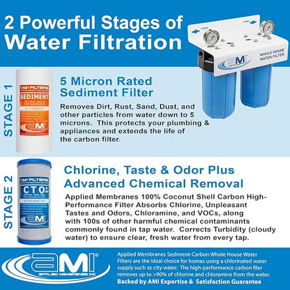APPLIED MEMBRANES INC. Whole House Water Filter Replacement Filter Cartridge Set | 2 Stage 4.5” x 10” Sediment and Carbon Block Filters | Fits 10-inch Housings