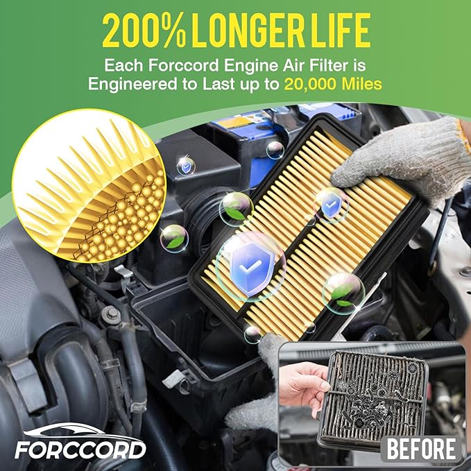 2-Pack Engine Air Filter Fits for Nissan Kicks 1.6L 2018-2026, Versa 1.6L 2020-2026 Air Filter Replacement 16546-5RB1A Car Accessories