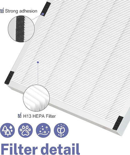 Replacement Filter Compatible with Sears/Kenmore 83190 Air Filter, Models 85250 and 83250, with 2 H13 HEPA Filters and 4 Carbon Pre-Filters