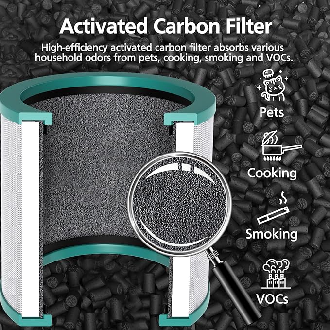 TP01 HEPA Filter Replacement Compatible Only with Dyson Tower Purifier Pure Cool Link TP01, TP02, TP03, AM11, BP01 Models, Replace Part 968126-03 – NOT for HP or DP Series (2 Pack)