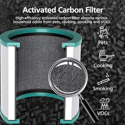 TP01 HEPA Filter Replacement Compatible with Dyson Tower Purifier Pure Cool Link TP01, TP02, TP03, AM11, BP01 Models, Replace Part 968126-03 (1 Pack)