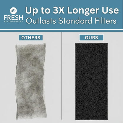 2-Pack Activated Carbon Charcoal Microwave Hood Filters - 10.25" x 7.125" Microwave Hood Filters - Compatible with Whirlpool WML55011HS & WML75011HZ Low‑Profile Models, Made in USA