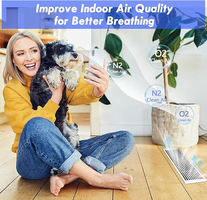 MERV 13 Filter Material, 23 Ft² Electrostatic Media Cut to Fit Air Filters for Stops Dust and Pet Dander as Small as 0.3 Microns for AC HVAC Purifiers Fan Floor Vents Electrostatic Filter