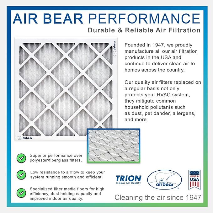 16x25x3 TRION Air Bear Cub Pleated HVAC Air Filter MERV 8 (4-Pack) (Actual Size: 15.75 x 24.75 x 3.06 Inches)