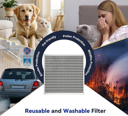 16x20x1 Reusable Air Filter, Electrostatic, Washable Lasts a Lifetime, Breathe Fresher Air in Home and Office HVAC AC Furnace Systems, Merv 8 (Actual Size: 15.5x19.75x0.82 Inch)