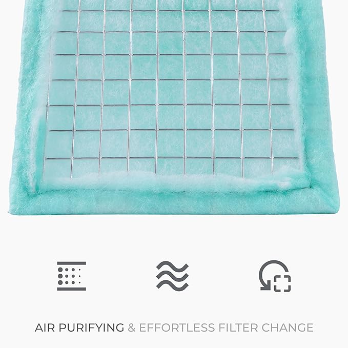 6 x 6 Inch Air Filter for 4 Inch Filter Box - Replacement Filter - W-Shaped EU3 Filtration Class, ISO Coarse 40% - Dust Collection, Lint Catcher/Trap, Air Filtration - Steel Wire Mesh