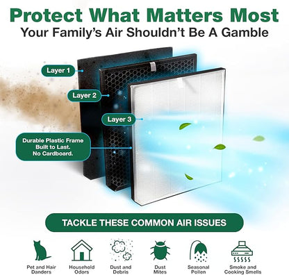 Air Purifier Filter Replacement – Compatible with Air Doctor AD3000 / AD3500 – Includes 1 Efficient Air Filter and 2 Carbon Filters + 2 Pre Filters - This is Third Party-Product