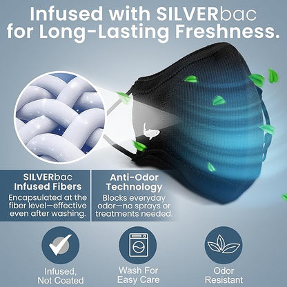 INHERENT Premium Traveler's Face Mask with Anti-Odor SILVERbac | Reusable, Adjustable, Comfortable