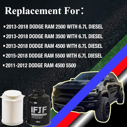 iFJF Fuel Filter/Water Separator for 2013-2018 Dodge Ram 2500 3500 4500 5500 6.7L Cummins Turbo Diesel Engines 68197867AA 68157291AA