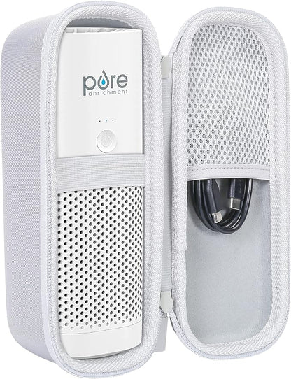 co2CREA Hard Case compatible with Pure Enrichment PureZone Mini Portable Air Purifier (White Case)