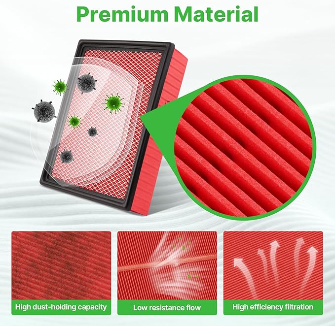 2PCS Engine Air Filter Fit for Silverado 1999-2019, Suburban 2000-2019, Tahoe2000-2019, Sierra1999-2019, Yukon 2000-2019 Air Filter Replacement Engine Filter Accessories# CA8755A