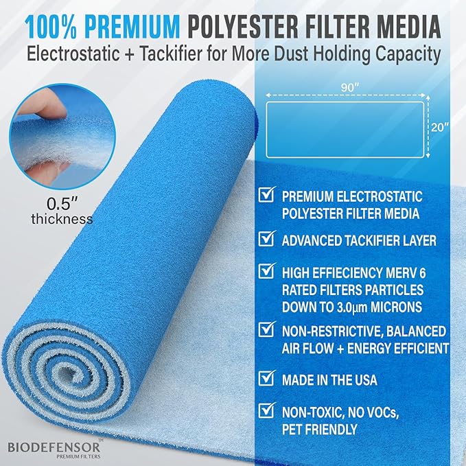 Biodefensor 20"x90" Air Vent Filters, Made in USA, MERV 6 High-Airflow, Cut to Size Material for Home Floor, Grilles, Ceiling, Wall HVAC Furnace Vents, Includes Adhesive Hook Tape, Prep Pad