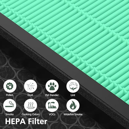 Vital 200S Toxin Absorber Replacement Filter for LEVOIT Vital 200S Vital 200S-P Air Purifier
