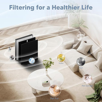3000 Replacement Filter Compatible with A-Doctor 3000 series（3000 3000m 3000Pro） Includes:1 Air Filter, 2 Activated Carbon Filters and 4 Pre-Filters