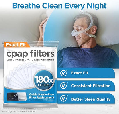 resplabs Filters Compatible with React Health Luna G3 Machine 180 Pack Disposable Standard Replacement Filters for 3B Luna G3 Equipment White 6 Month Supply