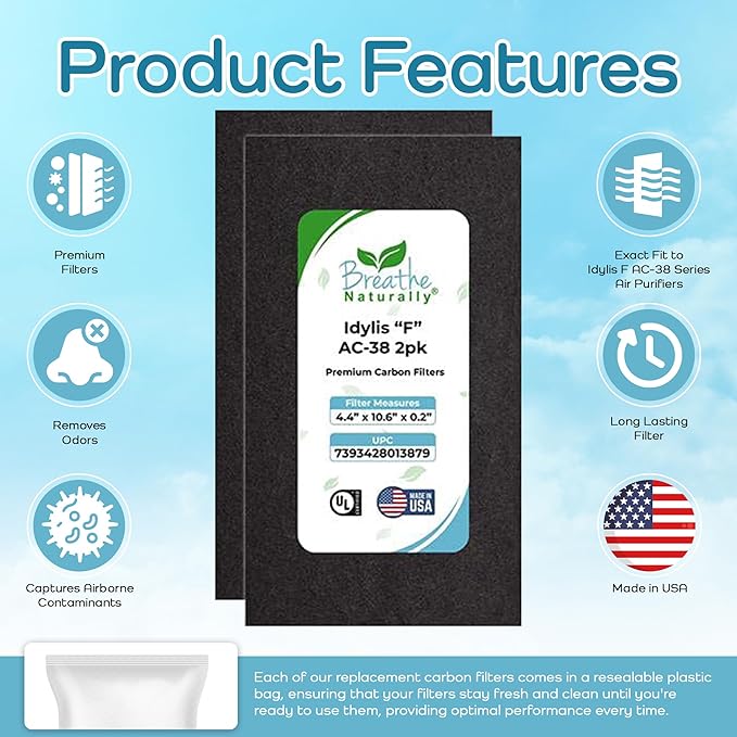 Breathe Naturally - Carbon Filters Compatible with Idylis F AC-38 Series Air Purifiers - Made for Idylis F AC-38/560885 Series - Made in USA - Odor Control for Air Purifiers(2 Pack Carbon Filter)