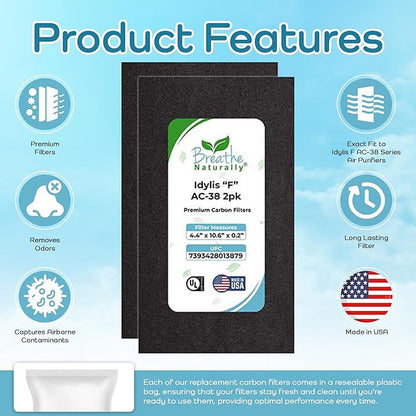 Breathe Naturally - Carbon Filters Compatible with Idylis F AC-38 Series Air Purifiers - Made for Idylis F AC-38/560885 Series - Made in USA - Odor Control for Air Purifiers(2 Pack Carbon Filter)