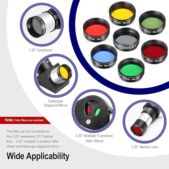 Astromania Telescope Filter Set for 1.25 Inch Eyepiece&Astronomical Telescopes, 7 Pcs Telescope Accessories Color Filter Kit Include Red Yellow Green Blue Moon Filters for Planetary Lunar Observation