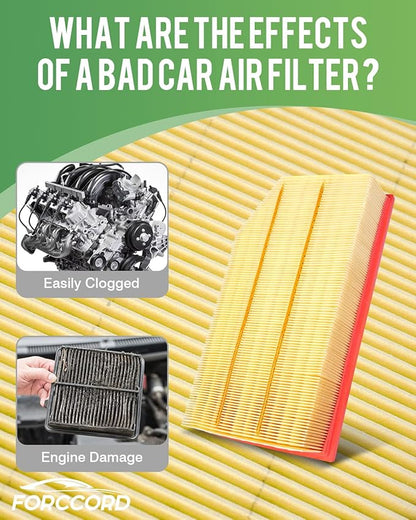 Cabin & Engine Air Filter Fits for Jeep Wrangler 2018-2026 2.0L/3.6L, Gladiator 2020-2026 3.6L Activated Carbon Cabin Filter Replacement 68301863AA 68257030AA Car Accessories