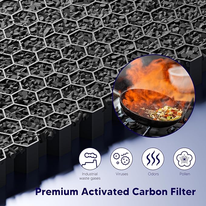 Improvedhand Vital 100S HEPA Replacement Filter Toxin Absorber Compatible With LEVOIT Vital 100S/100S-P Air Purifier, High-Efficiency 3-IN-1 True HEPA and Activated Carbon Filters, Pack of 3, Green