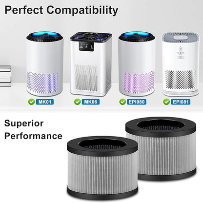2 Pack MK01 MK06 Air Filter Replacement Compatible with Aroeve MK01 MK06, ToLife TZ-K1 and Kloudi DH-JH01 Filter, Smoke Remover Version, Grey