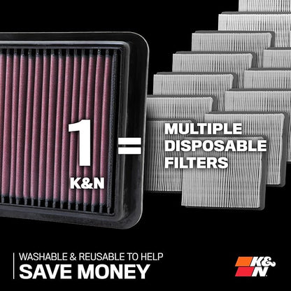 K&N High-Flow Original Lifetime Engine Air Filter: Increase Power: Premium, Washable: Compatible with Chrysler/Dodge: 300, Challenger, Charger, 33-2460