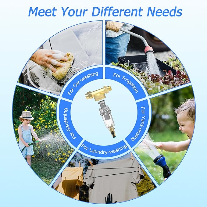 GFC40 Garden Hose Filter with 3/4" GHT Connector, 40 & 100 & 200 Micron Reusable Spin Down Sediment Water Filter, Inline Sediment Filter for RV Camping Pressure Wahser Car Wash Water Hose