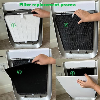 3500 Filter Replacement Set Compatible with AD3000/AD3500, 3500i, 3000M, 3000Pro Air Purifier (2 Efficiency Filter + 2 Carbon Filter + 6 Pre-Filters) 10-Pack