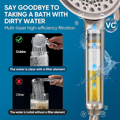Cobbe Filtered Shower Head with Handheld, 6 Spray Modes, Water Softener Filters - Remove Chlorine, Reduce Dry Skin - Brushed Nickel